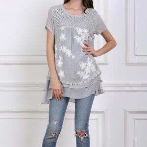 NWT Simply Couture Floral Lace Lightweight Sweater Knit Tunic Top Women’s SZ 3X